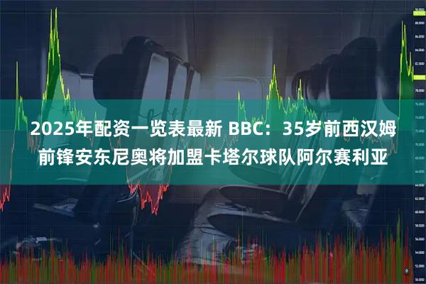 2025年配资一览表最新 BBC：35岁前西汉姆前锋安东尼奥将加盟卡塔尔球队阿尔赛利亚
